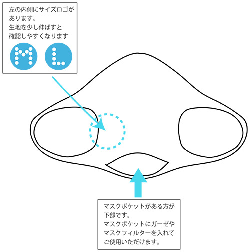 サイモスマスク ブラック(L) CYMOS Mask